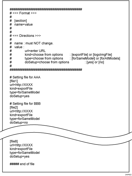 Illustration d'un fichier d'instructions de gestion centralisée