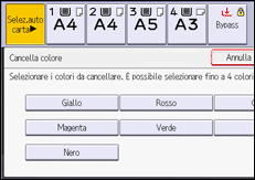Illustrazione della schermata sul pannello di controllo