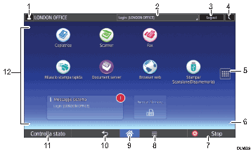 Illustrazione numerata pannello di controllo