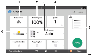 Illustrazione numerata pannello di controllo