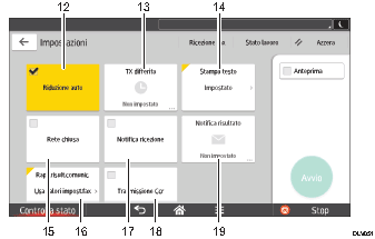 Illustrazione numerata pannello di controllo