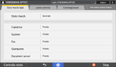 Illustrazione della schermata sul pannello di controllo