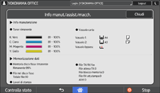 Illustrazione della schermata sul pannello di controllo