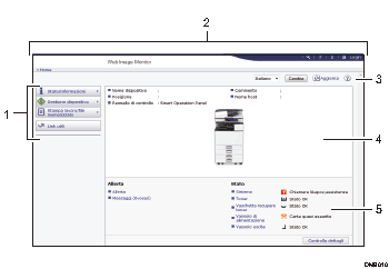 Illustrazione numerata della schermata del browser web