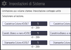 Illustrazione della schermata sul pannello di controllo