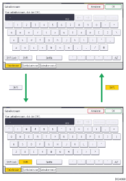 Afbeelding van de toetsen