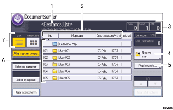 Genummerde afbeelding van het scherm van het bedieningspaneel