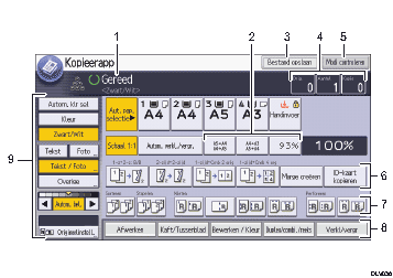 Genummerde afbeelding van het scherm van het bedieningspaneel