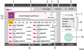 Genummerde afbeelding van het scherm van het bedieningspaneel