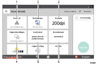 Genummerde afbeelding van het scherm van het bedieningspaneel