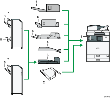 Afbeelding van uitvoerlade (genummerde afbeelding met benoemingen)