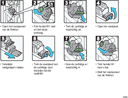 Schermafbeelding bedieningsprocedure