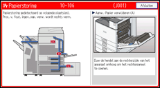 Afbeelding van bedieningspaneel