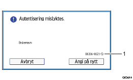 Illustrasjon av betjeningspanelet med nummererte bildetekster