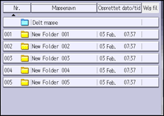 Illustrasjon av kontrollpanelet