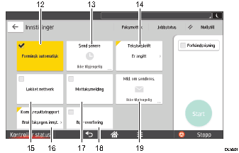 Illustrasjon av betjeningspanelet med nummererte bildetekster