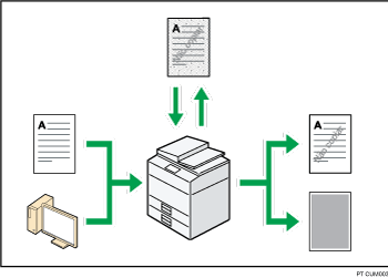Ilustração para prevenir cópias não autorizadas