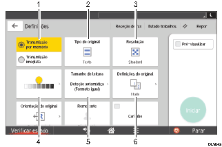 Ilustração com numeração do ecrã do painel de operação