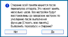 Иллюстрация экрана панели управления