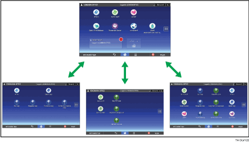 ภาพประกอบเนื้อหา การกำหนดค่าหน้า [Home] เอง