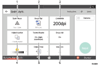 İşlem paneli ekran gösterimi numaralandırılmış balonlu resim