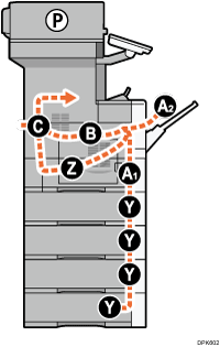 Machine Illustration