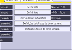 Ilustração da tela do painel de operação