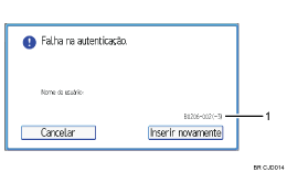 Ilustração numerada da tela do painel de operação