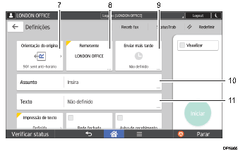 Ilustração numerada da tela do painel de operação