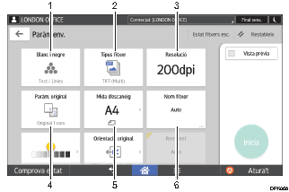 Il·lustració explicativa i numerada de la pantalla del panell d'operacions.