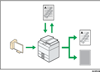 Il·lustració de prevenció de còpia no autoritzada