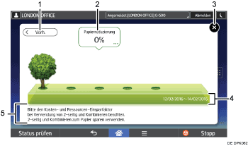 Abbildung Änderung der Modi