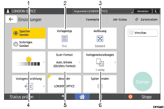 Nummerierte Abbildung Bedienfeld-Display