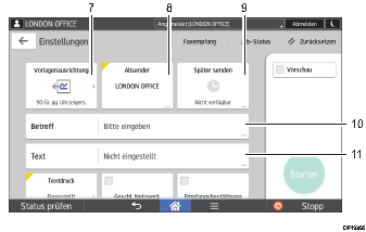 Nummerierte Abbildung Bedienfeld-Display