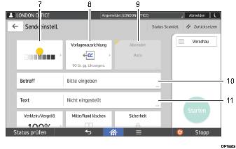 Nummerierte Abbildung Bedienfeld-Display