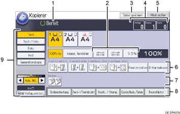 Nummerierte Abbildung Bedienfeld-Display