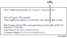 Abbildung einer E-Mail