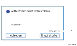 Nummerierte Abbildung Bedienfeld-Display