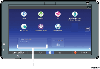 Nummerierte Abbildung des Bedienfelds
