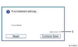Απεικόνιση της οθόνης του πίνακα χειρισμού με αριθμημένες επεξηγήσεις