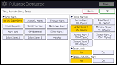 Εικόνα οθόνης πίνακα χειρισμού