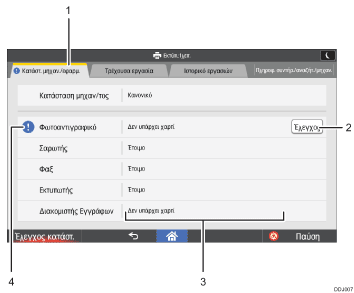 Απεικόνιση οθόνης λειτουργίας με αριθμημένες υποδείξεις