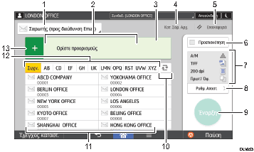 Απεικόνιση της οθόνης του πίνακα χειρισμού με αριθμημένες επεξηγήσεις