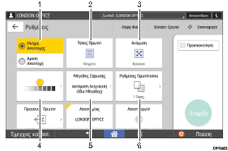 Απεικόνιση της οθόνης του πίνακα χειρισμού με αριθμημένες επεξηγήσεις