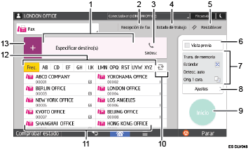 Ilustración con llamadas numeradas de la pantalla del panel de mandos