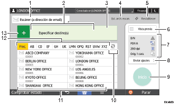 Ilustración con llamadas numeradas de la pantalla del panel de mandos
