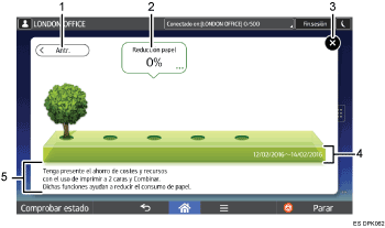 Ilustración de cambio de modos