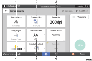 Ilustración con llamadas numeradas de la pantalla del panel de mandos