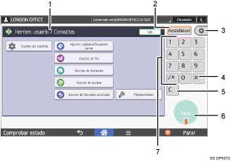 Ilustración con llamadas numeradas de la pantalla del panel de mandos