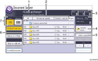 Ilustración con llamadas numeradas de la pantalla del panel de mandos
